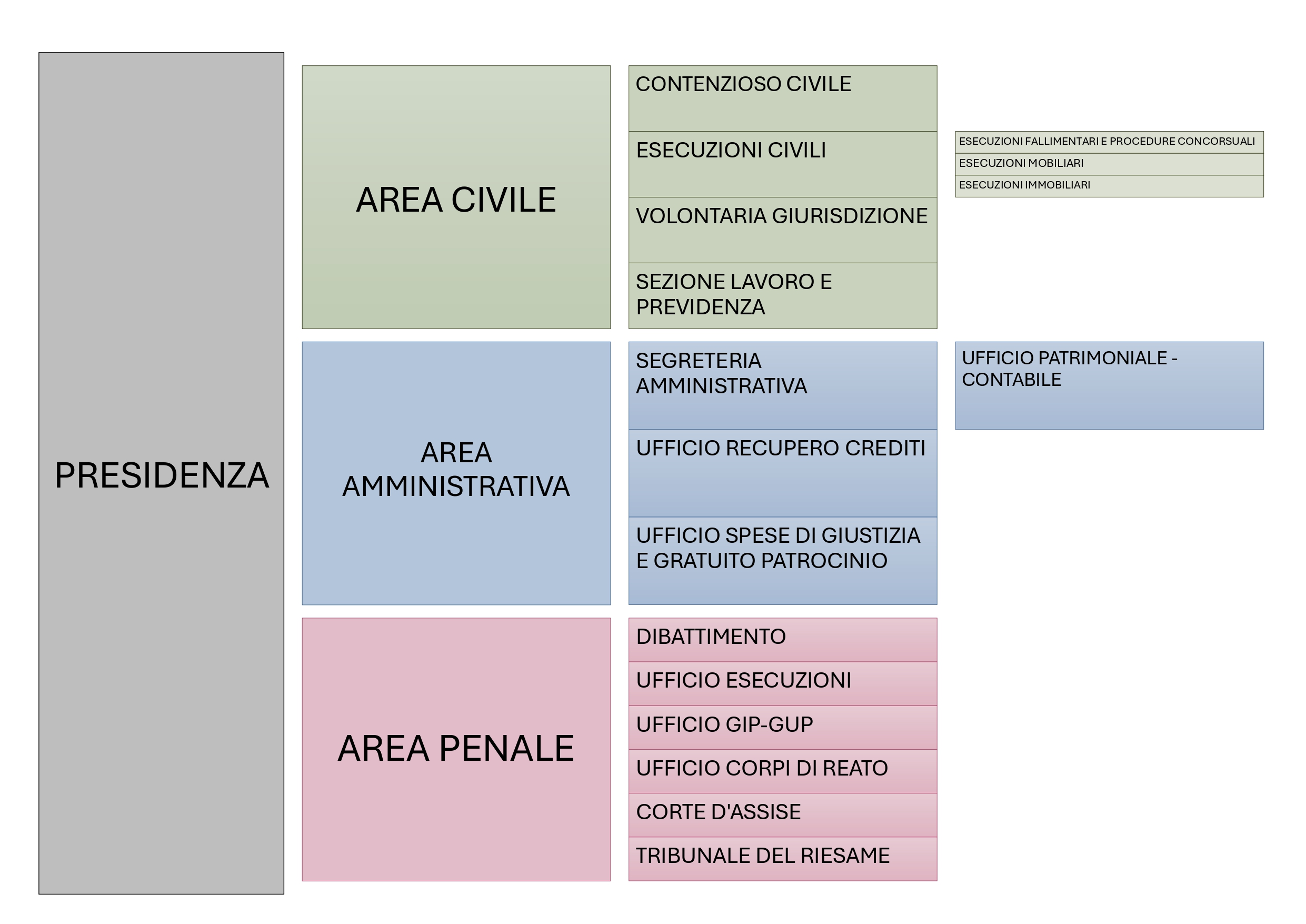 organigramma_page-0001.jpg